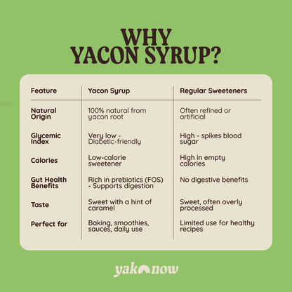 Yacon Syrup